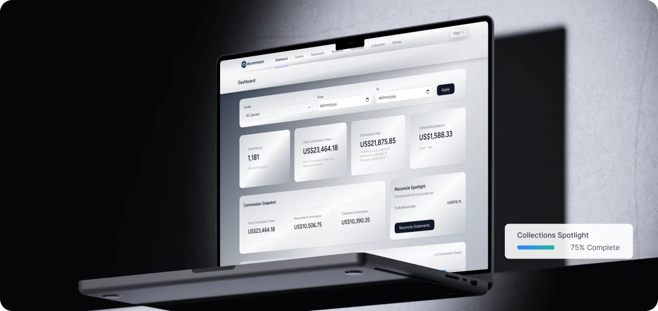 Branding Layout