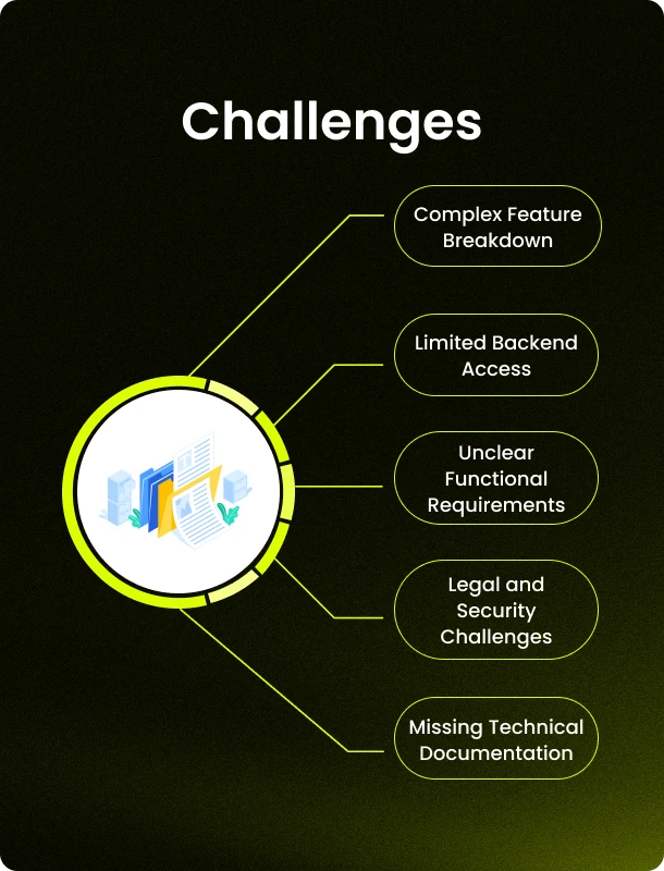 challenges_img