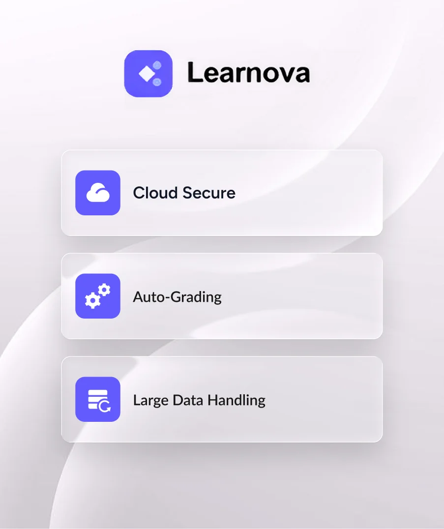LMS Certifications