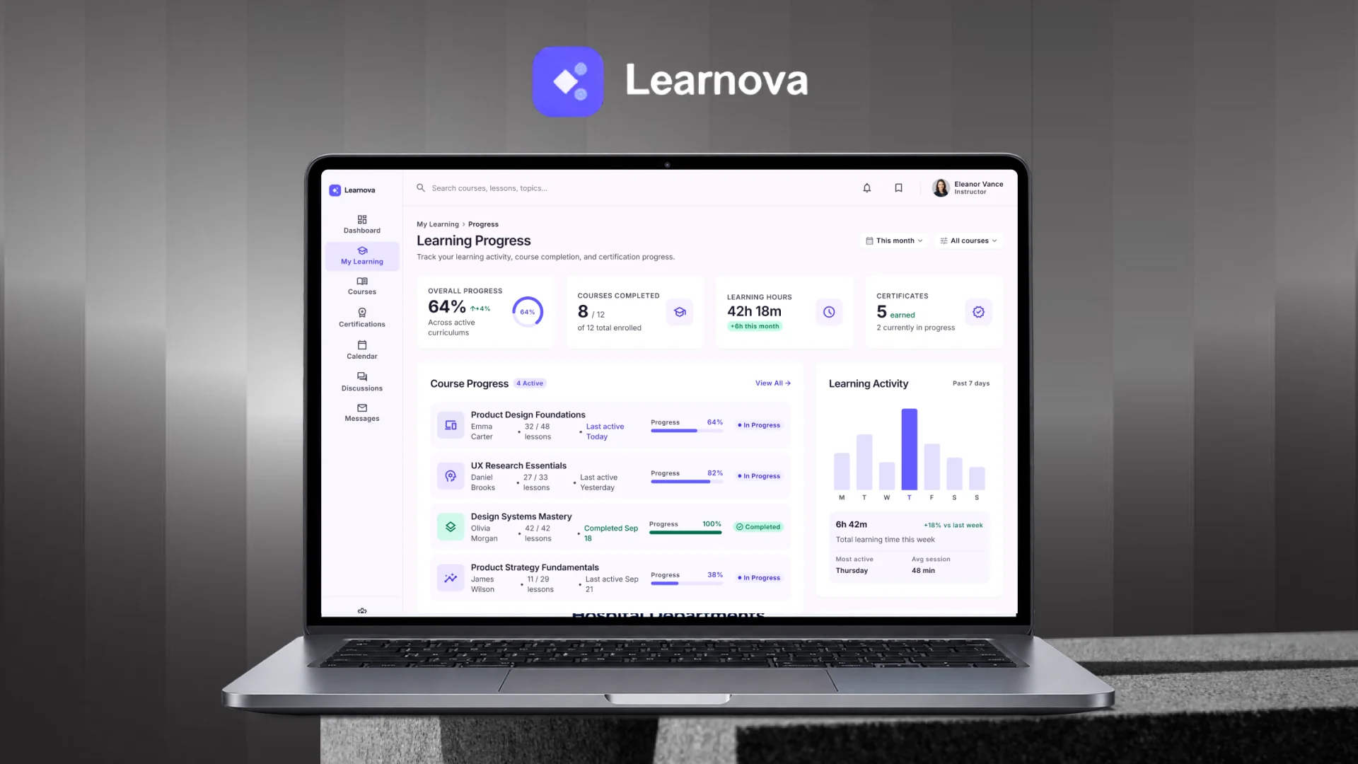 LMS Challenges Overview 1