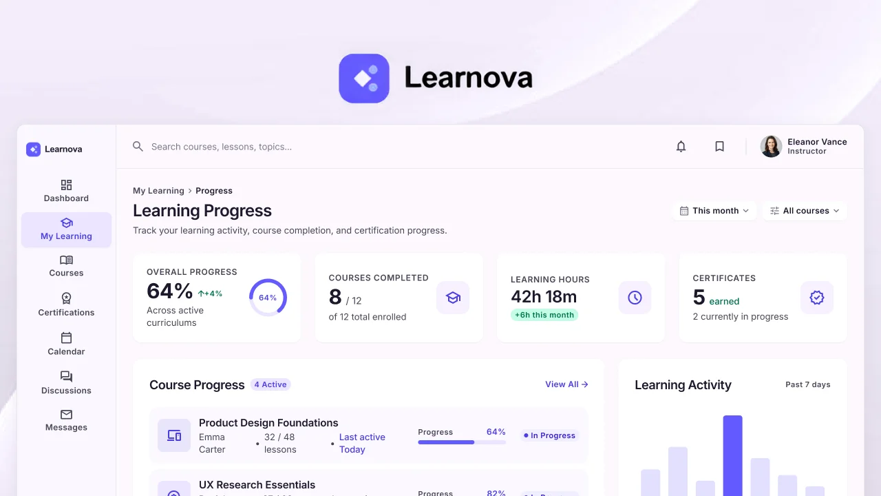Online Course & Certification LMS Dashboard