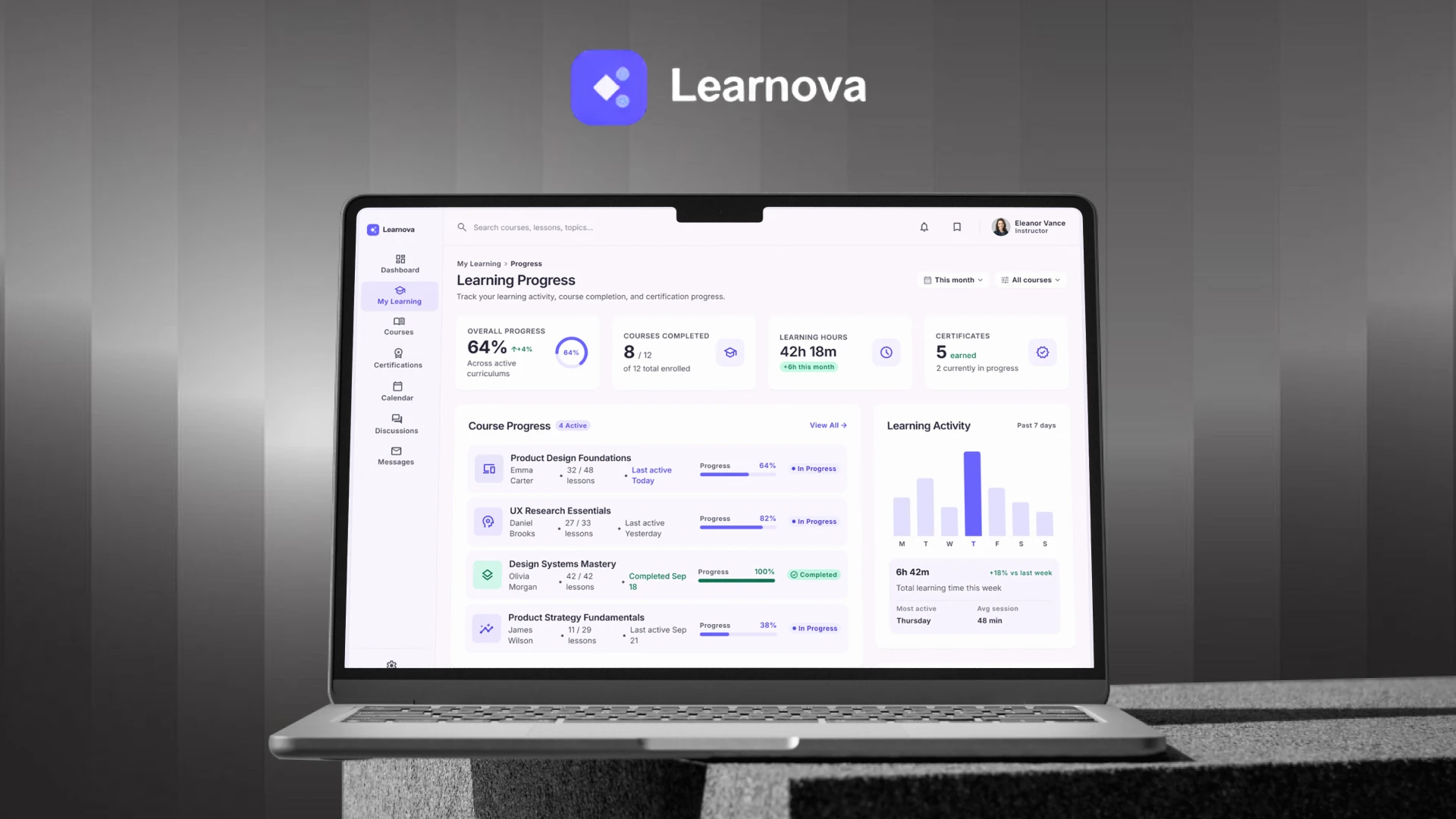 LMS UI Mockup
