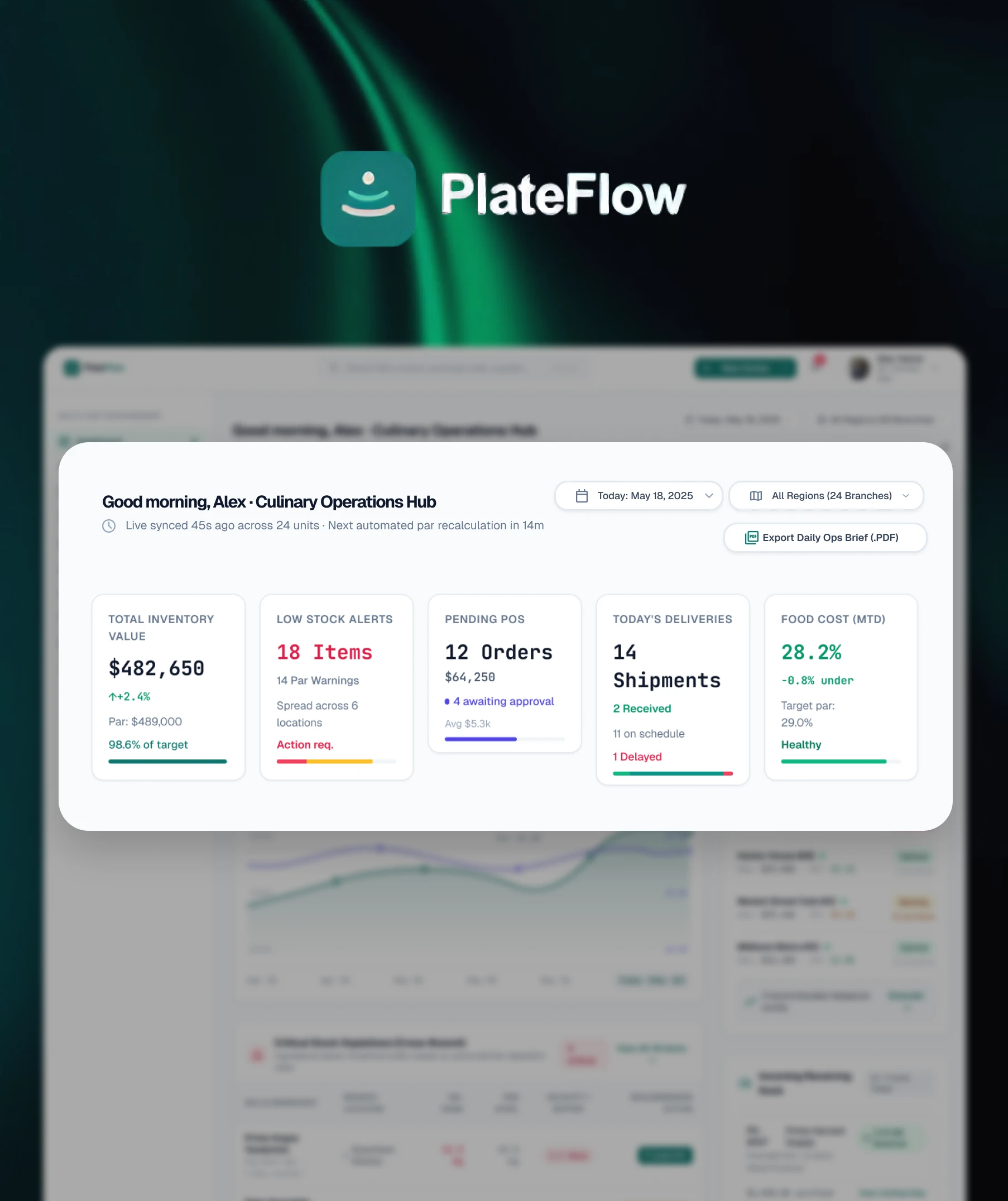 Platform Overview