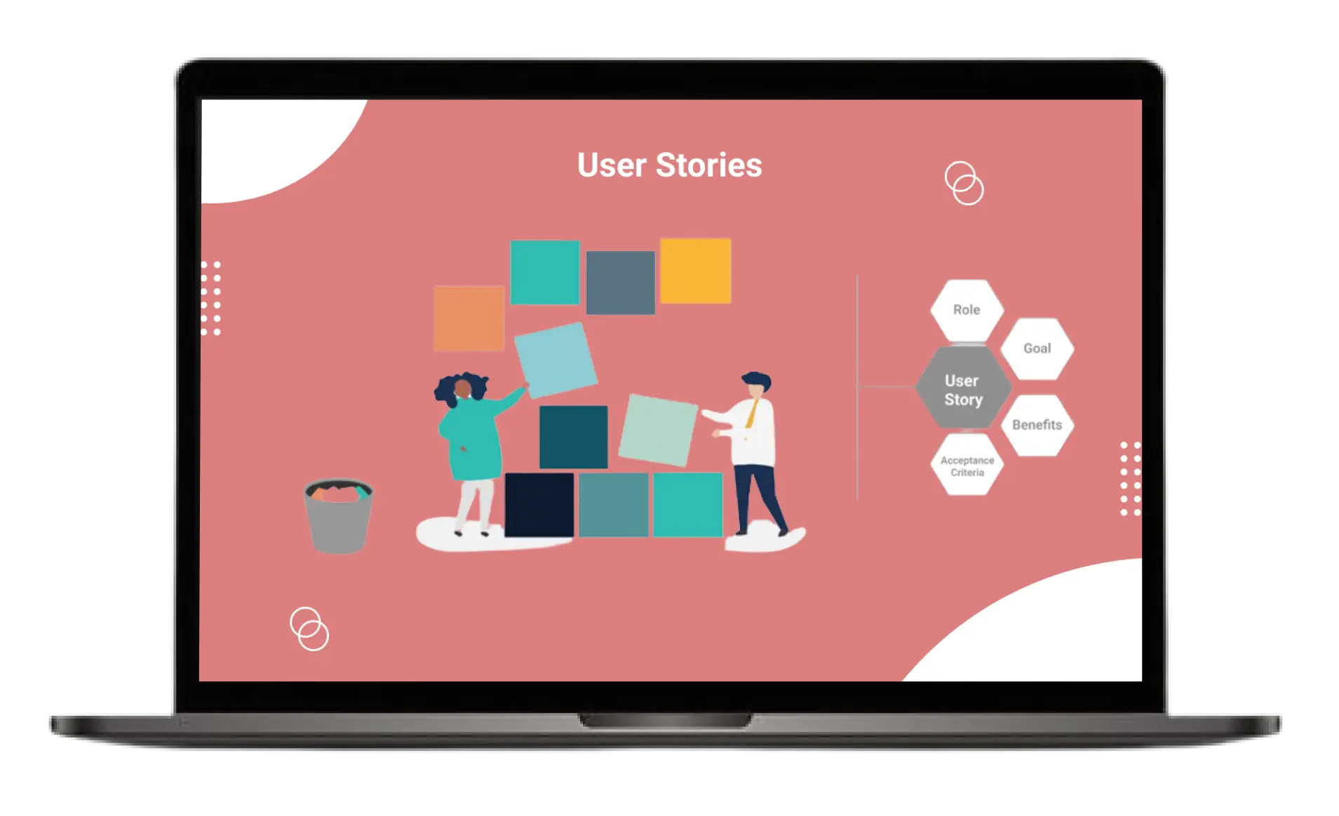 User Stories Image