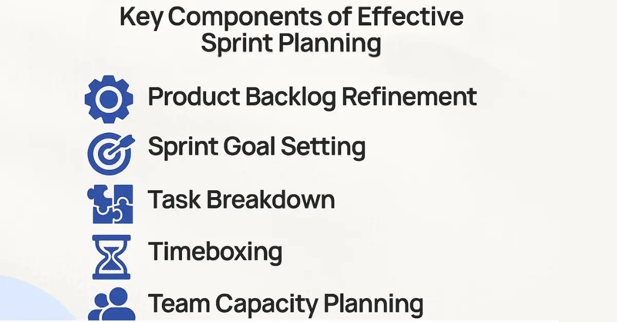 The Ultimate Agile Sprint Planning Guide