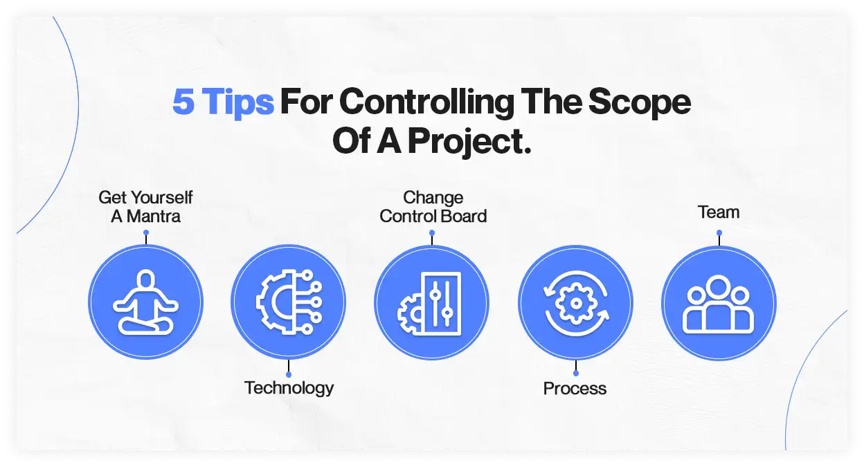 What Is Project Scope? Steps, Tools & Tips for Effective Scope Management