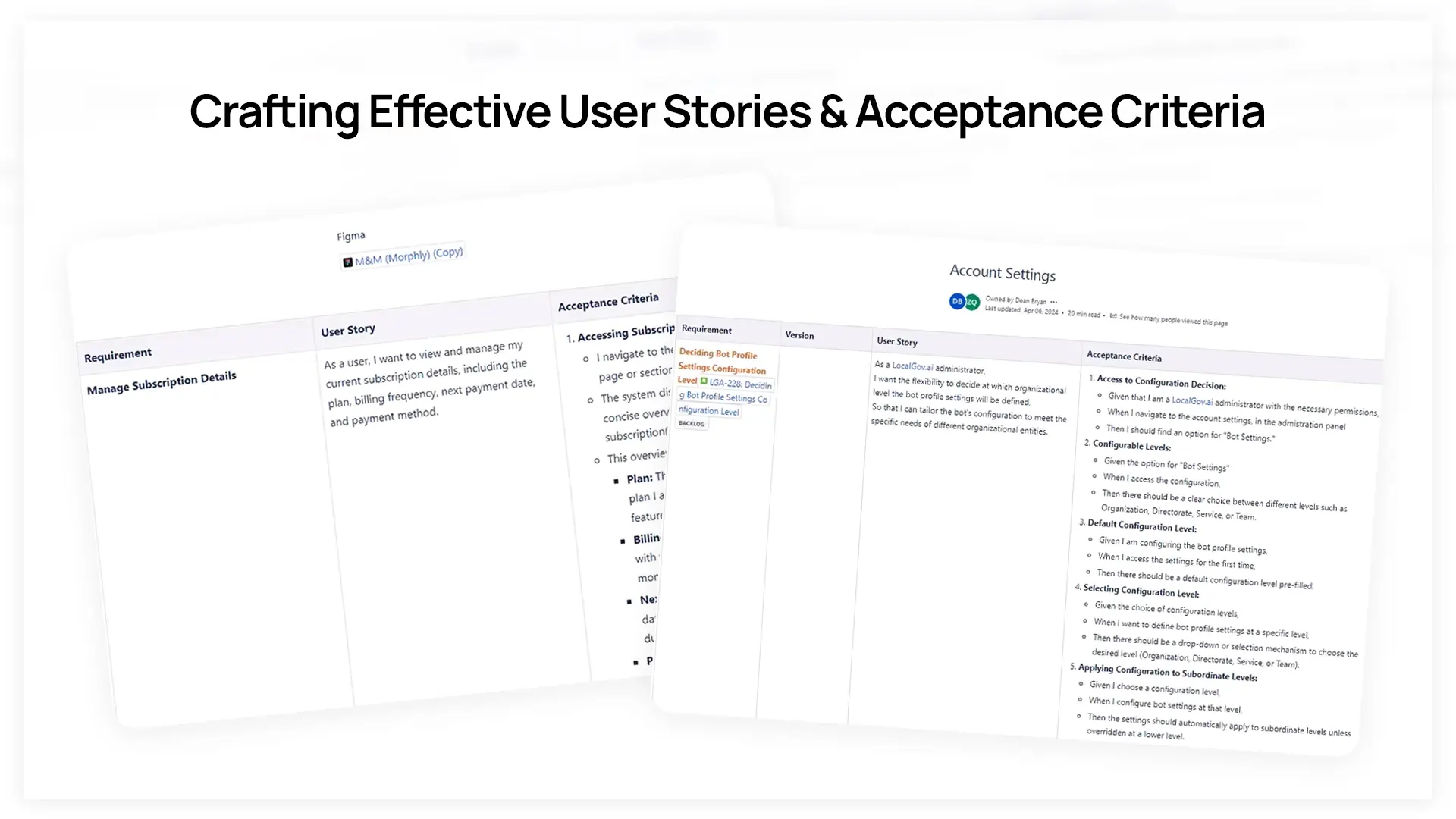 API to E-commerce: Effective Documentation for Diverse Platforms